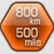 800 km / 500 Meilen gefahren