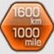 1600 km / 1000 Meilen gefahren