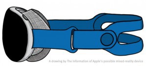 "Sp�ter Prototyp" von Apple-VR?