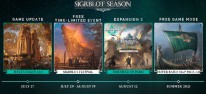 Assassin's Creed Valhalla: Season-3-Update mit Sigrblot-Fest und Level-Scaling-Optionen steht an
