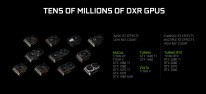 Nvidia: Raytracing-Untersttzung ab April auf GeForce-GTX-Grafikprozessoren (ab GTX 1060); weitere Techdemos