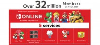 Nintendo Switch Online: Trotz heftiger Kritik weiterhin auf Erfolgskurs