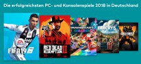 Verkaufscharts: Deutschland: Top 20 des Jahres 2018: FIFA 19 vor Red Dead Redemption 2 und Mario Kart 8 Deluxe