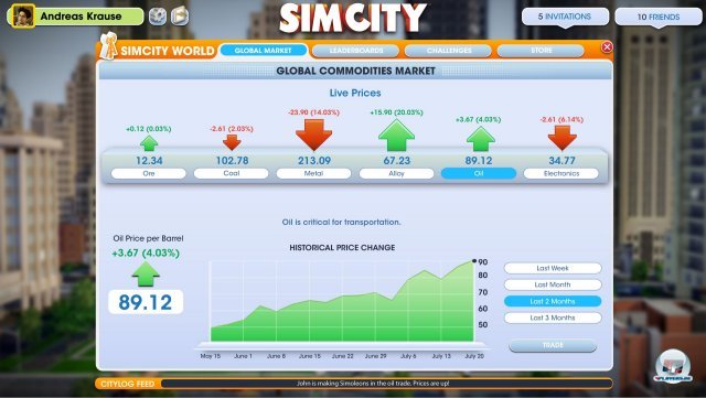 Screenshot - SimCity (PC) 2390137