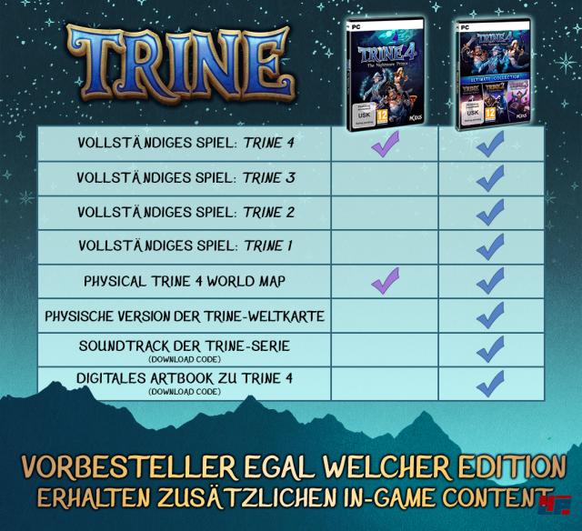 Screenshot - Trine 4: The Nightmare Prince (PC) 92583511
