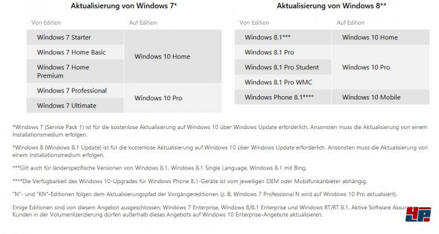Screenshot - Windows 10 (PC)