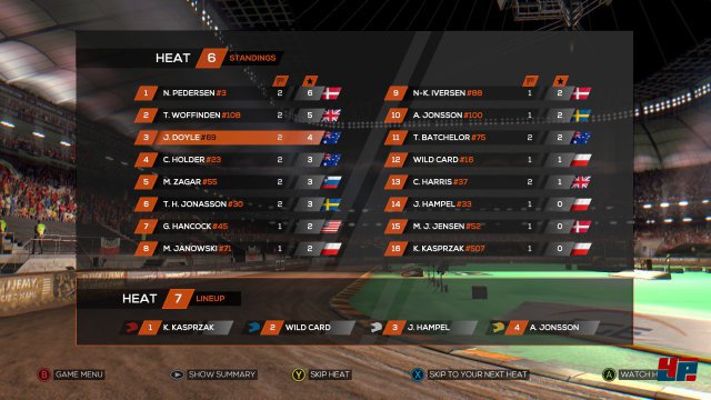 Screenshot - FIM Speedway Grand Prix 15 (PC) 92517411