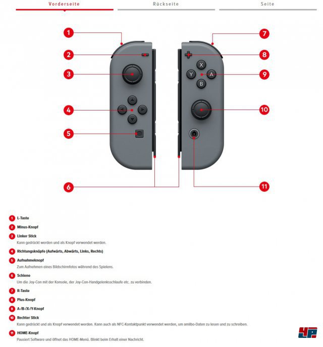 Screenshot - Nintendo Switch (Switch) 92539757