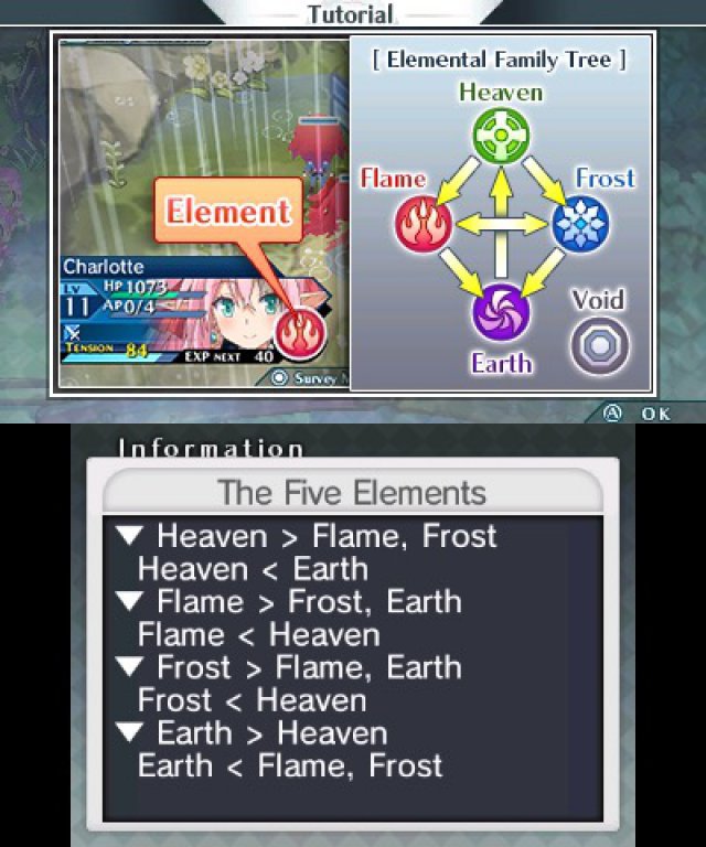 Screenshot - Lord of Magna: Maiden Heaven (3DS) 92503807