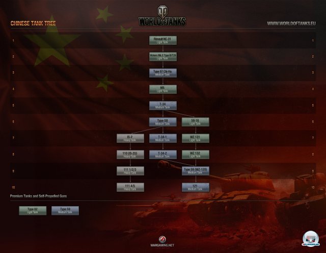 Screenshot - World of Tanks (PC) 92438547