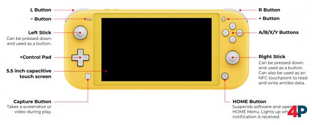 Screenshot - Nintendo Switch Lite (Switch) 92592123