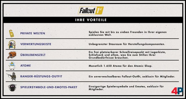 Screenshot - Fallout 76 (PC) 92599033