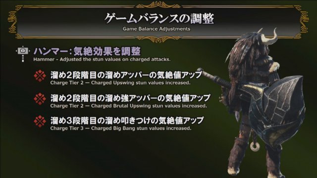 Screenshot - Monster Hunter: World (PS4)