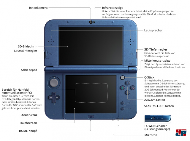 Screenshot - Nintendo 3DS (3DS)