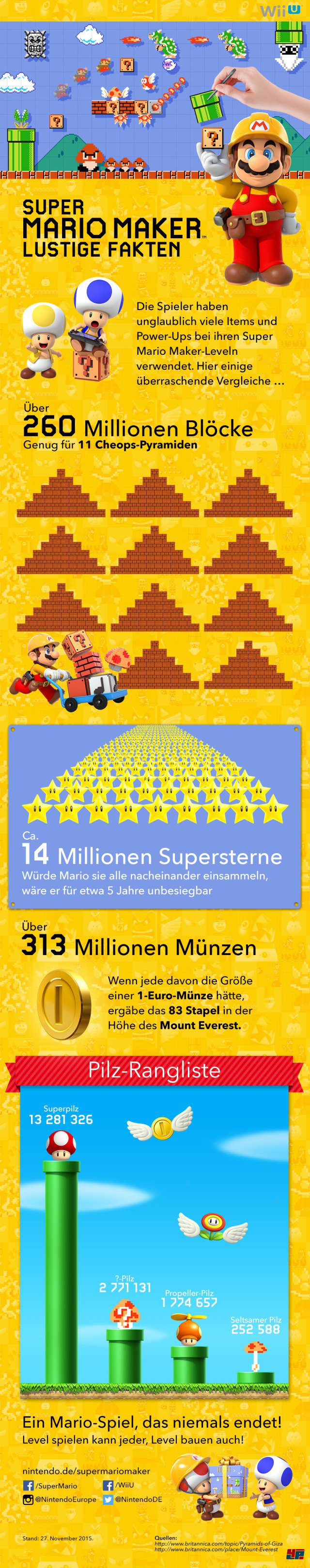 Screenshot - Super Mario Maker (Wii_U) 92517869