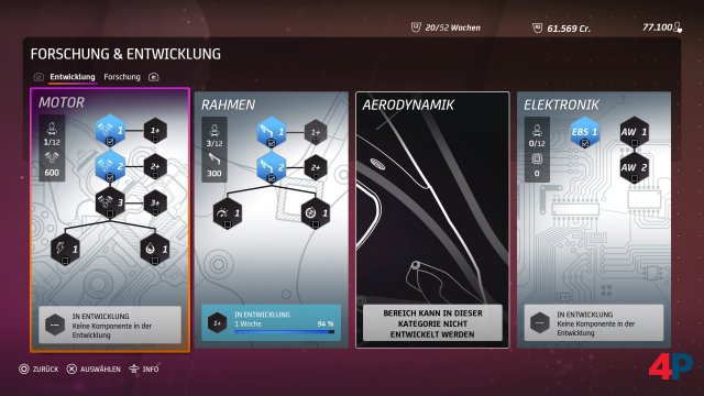 Screenshot - Moto GP 20 (PC) 92611670