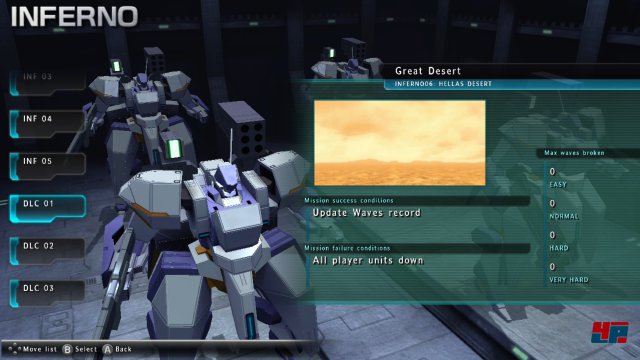 Screenshot - Assault Gunners HD Edition (Switch)