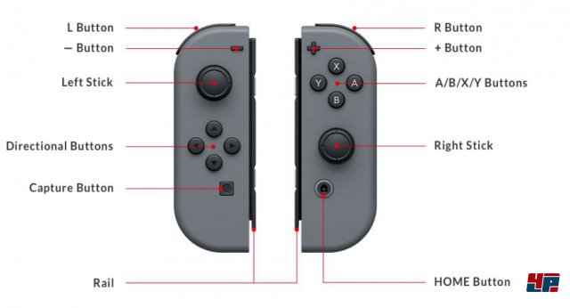 Screenshot - Nintendo Switch (Switch)