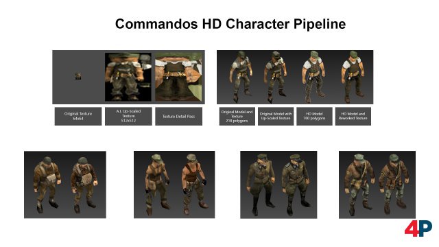 Screenshot - Commandos 2 (PC)