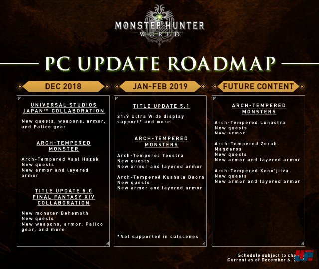 Screenshot - Monster Hunter: World (PC) 92579126