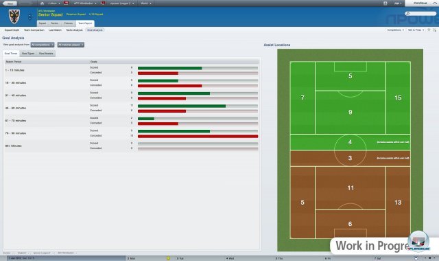 Screenshot - Football Manager 2012 (PC) 2281442