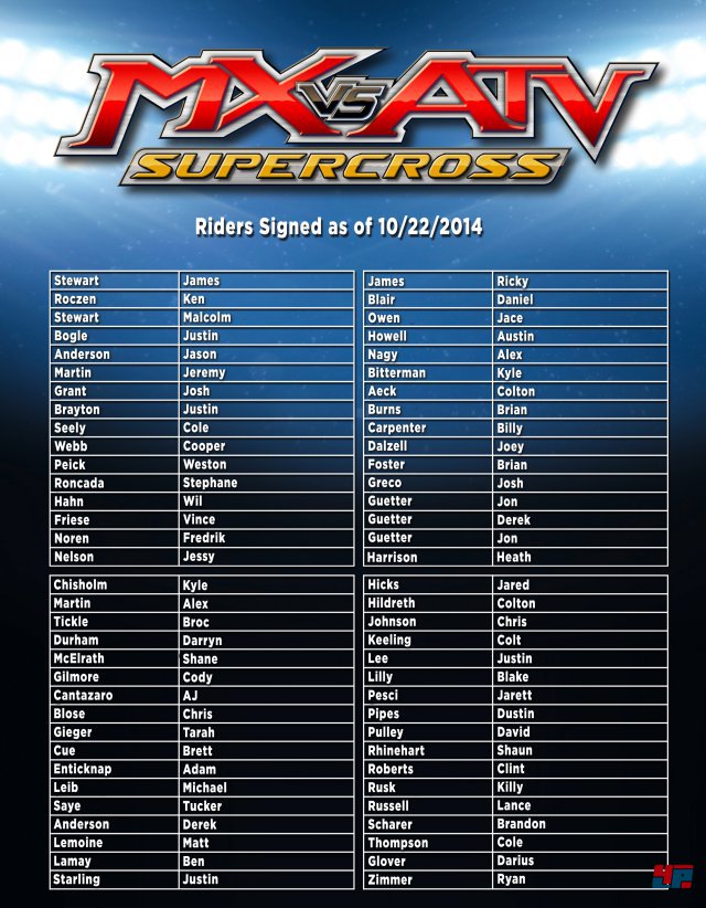 Screenshot - MX vs. ATV: Supercross (360) 92492722