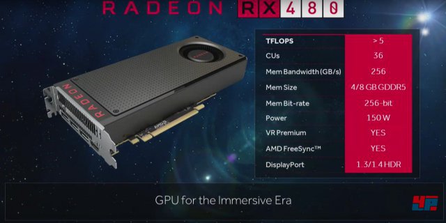 Grafikkarte Radeon RX 480