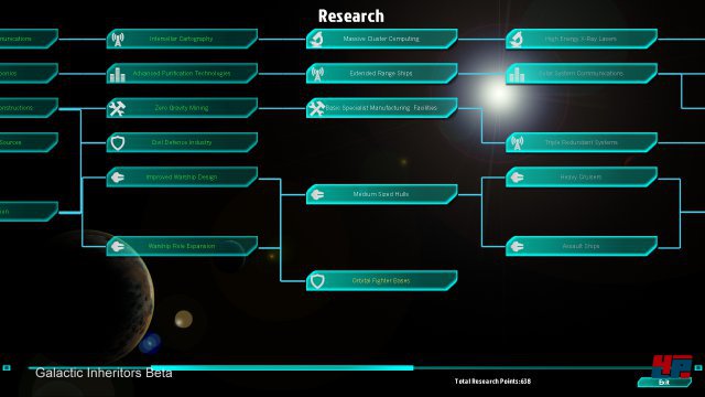 Screenshot - Galactic Inheritors (PC)