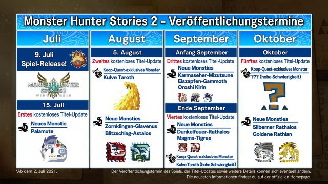 Screenshot - Monster Hunter Stories 2: Wings of Ruin (PC, Switch) 92645530