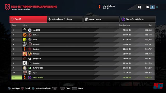 Screenshot - Die 4P-Herausforderung (PlayStation4)