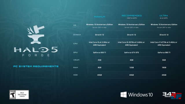 Screenshot - Halo 5: Guardians (One) 92532270