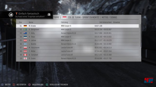Screenshot - DiRT Rally (PlayStation4) 92523528