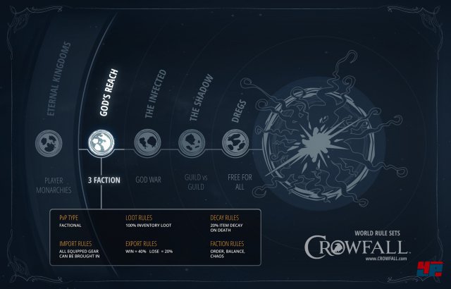 Screenshot - Crowfall (PC)