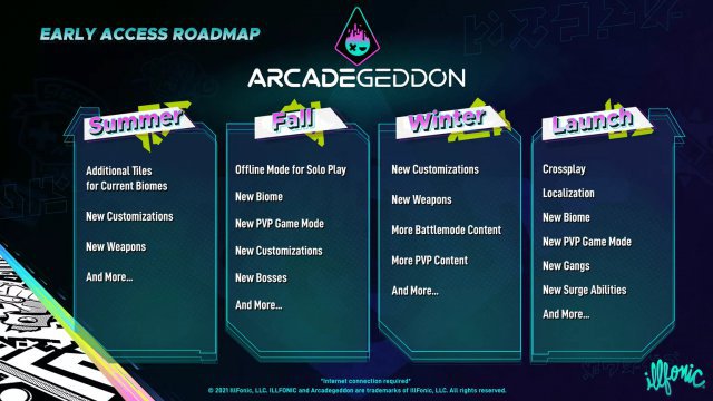 Screenshot - Arcadegeddon (PC, PlayStation5)