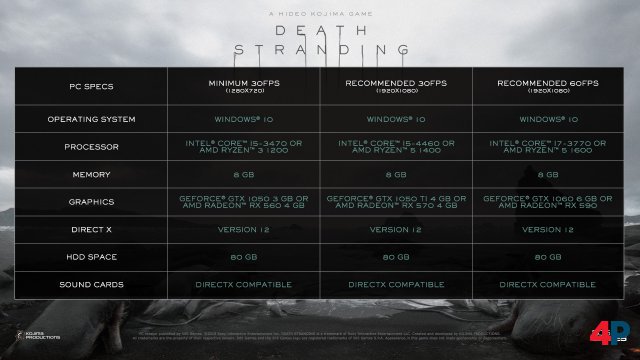 Screenshot - Death Stranding (PC)