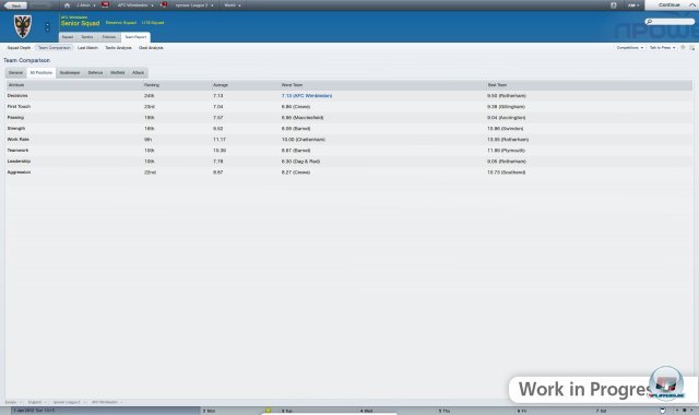 Screenshot - Football Manager 2012 (PC) 2281387