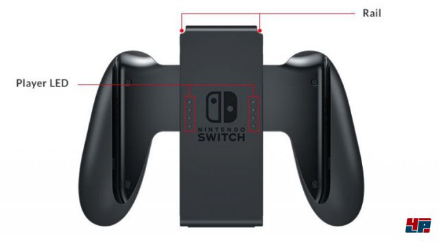 Screenshot - Nintendo Switch (Switch) 92538568