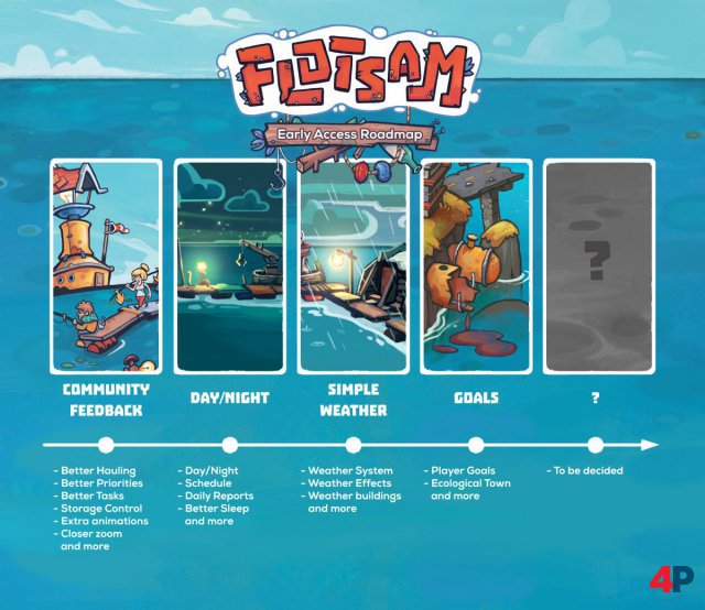 Screenshot - Flotsam (PC)