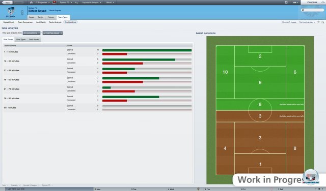 Screenshot - Football Manager 2012 (PC) 2281402