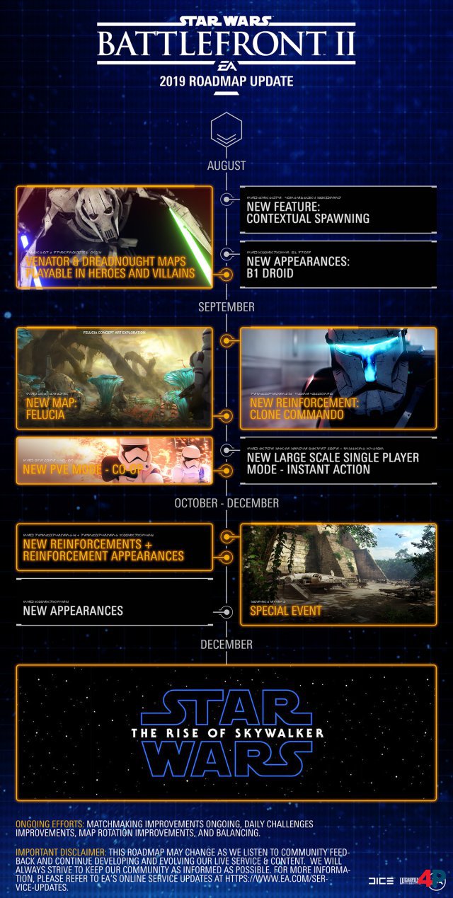 Screenshot - Star Wars Battlefront 2 (PC)