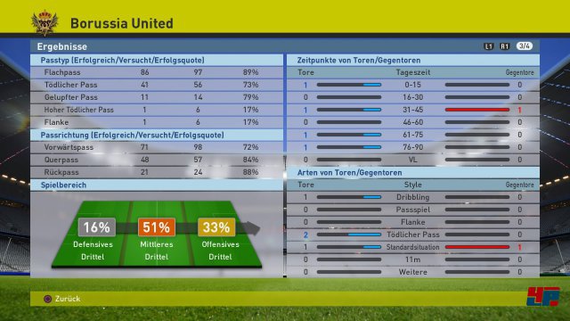 Screenshot - Pro Evolution Soccer 2016 (PlayStation4) 92513295