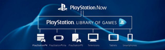 Sony hat die ursprnglich angedachte Zahl an kompatiblen Gerten fr PlayStation Now bereits auf PS4 und PC zusammen gestrichen.