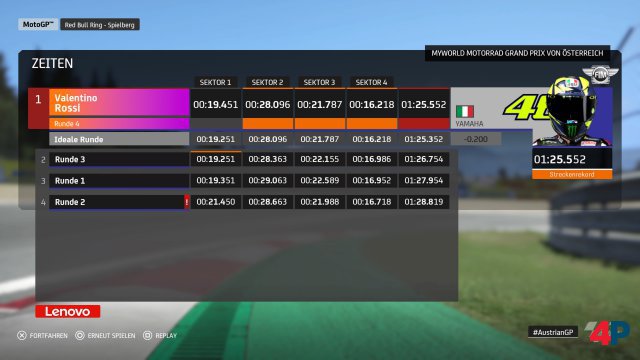 Screenshot - Moto GP 20 (PC) 92611655