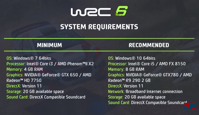 Systemanforderungen der PC-Version