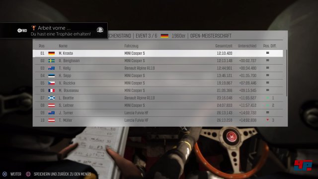 Screenshot - DiRT Rally (PlayStation4) 92523531