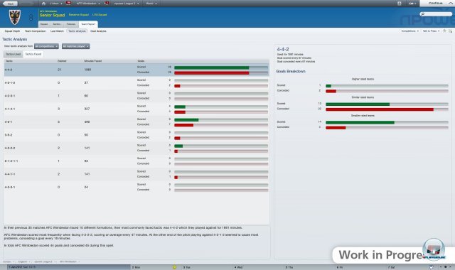 Screenshot - Football Manager 2012 (PC) 2281457