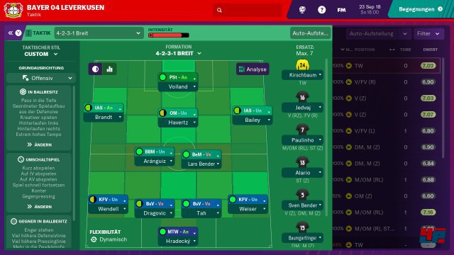 Screenshot - Football Manager 2019 Touch (Switch) 92578306