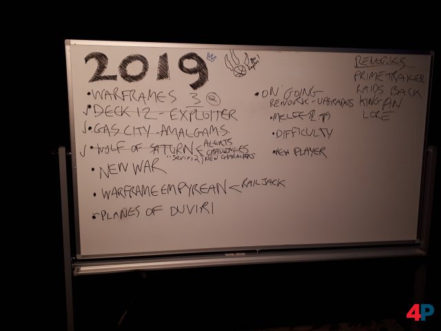 Die Roadmap fr 2019 auf einer Tafel.