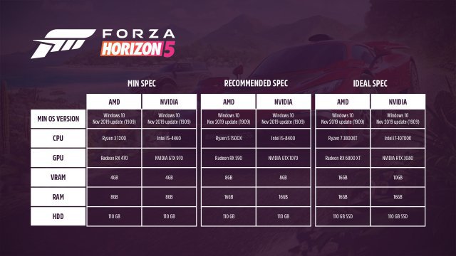 Screenshot - Forza Horizon 5 (PC) 92650138