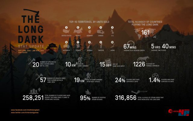 Screenshot - The Long Dark (PC) 92497650